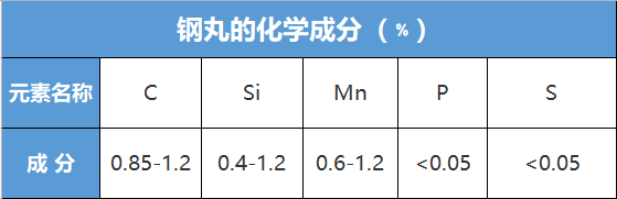 1681834719180954.png 搜狗截圖23年04月19日0017_1.png