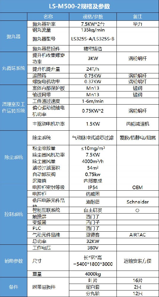 1681836089104719.jpg 網(wǎng)帶式拋丸機(jī)